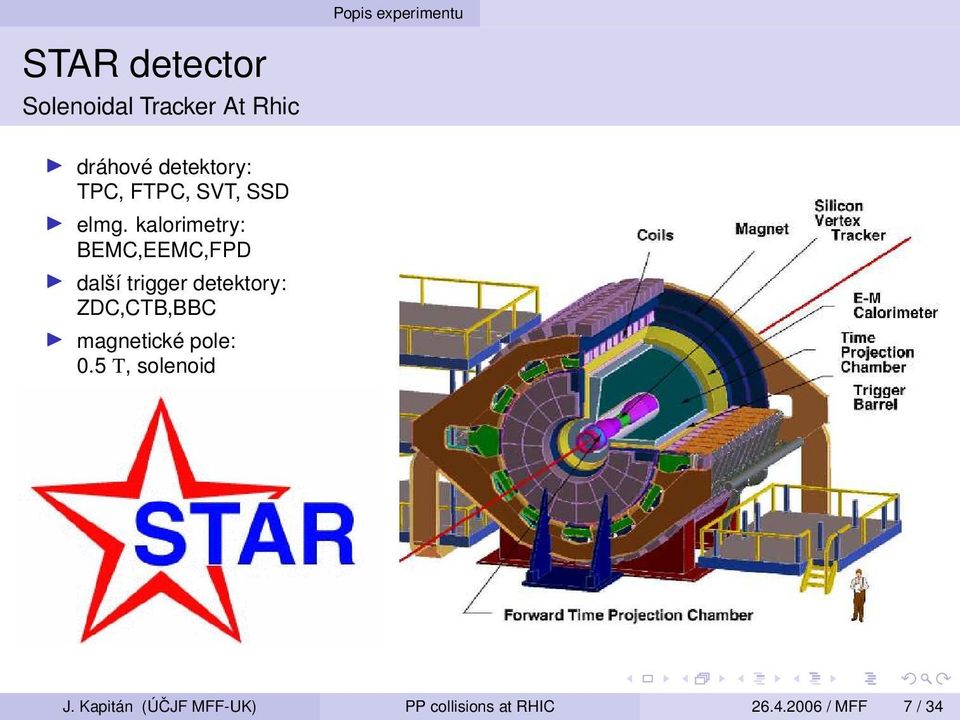 kalorimetry: BEMC,EEMC,FPD další trigger detektory: ZDC,CTB,BBC