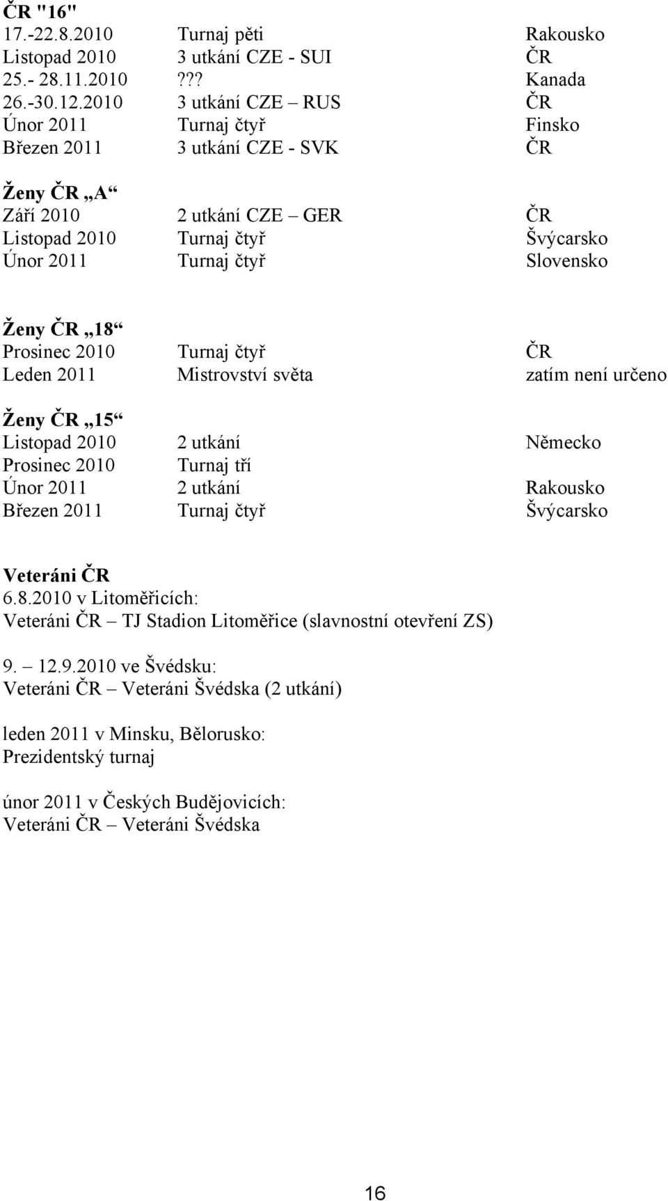 Ženy ČR 18 Prosinec 2010 Turnaj čtyř ČR Leden 2011 Mistrovství světa zatím není určeno Ženy ČR 15 Listopad 2010 2 utkání Německo Prosinec 2010 Turnaj tří Únor 2011 2 utkání Rakousko Březen 2011