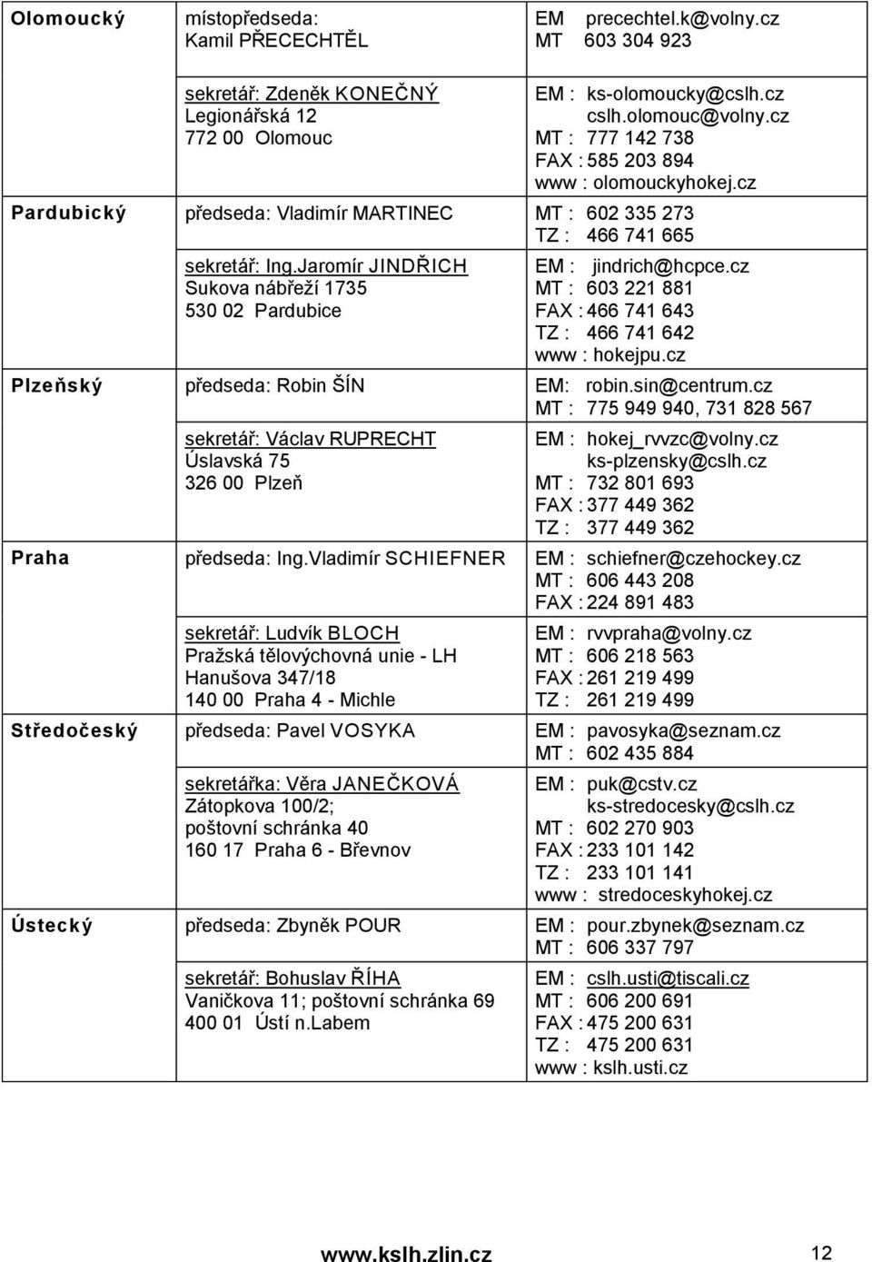 Jaromír JINDŘICH Sukova nábřeží 1735 530 02 Pardubice EM : jindrich@hcpce.cz MT : 603 221 881 FAX : 466 741 643 TZ : 466 741 642 www : hokejpu.cz Plzeňský předseda: Robin ŠÍN EM: robin.sin@centrum.