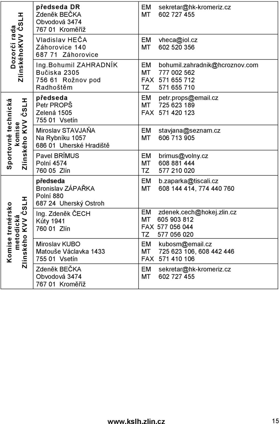 Bohumil ZAHRADNÍK Bučiska 2305 756 61 Rožnov pod Radhoštěm předseda Petr PROPŠ Zelená 1505 755 01 Vsetín Miroslav STAVJAŇA Na Rybníku 1057 686 01 Uherské Hradiště Pavel BRÍMUS Polní 4574 760 05 Zlín
