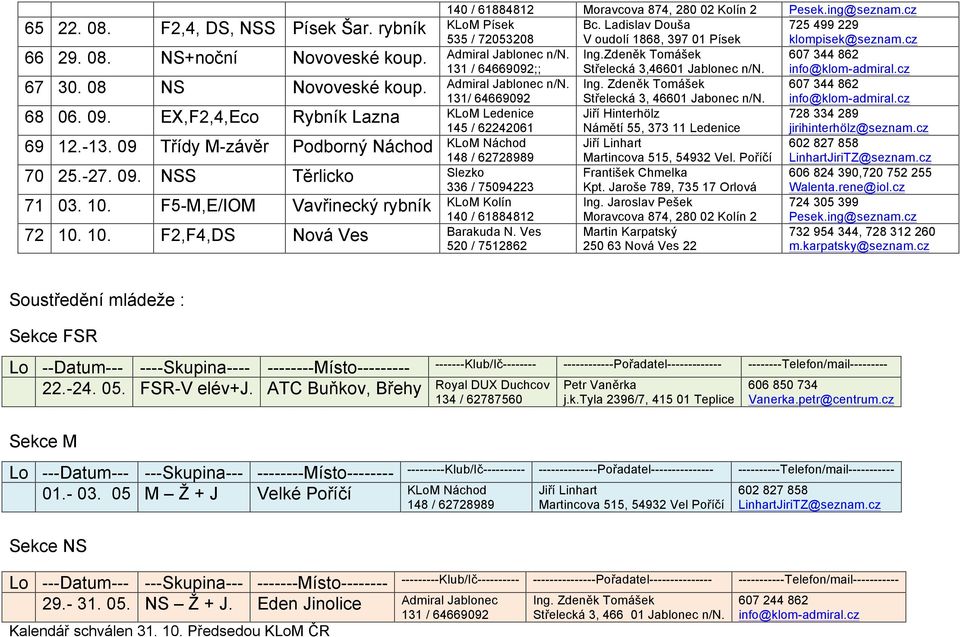 cz V oudolí 1868, 397 01 Písek klompisek@seznam.cz Ing.Zdeněk Tomášek 607 344 862 Střelecká 3,46601 Jablonec n/n. Ing. Zdeněk Tomášek 607 344 862 Střelecká 3, 46601 Jabonec n/n.