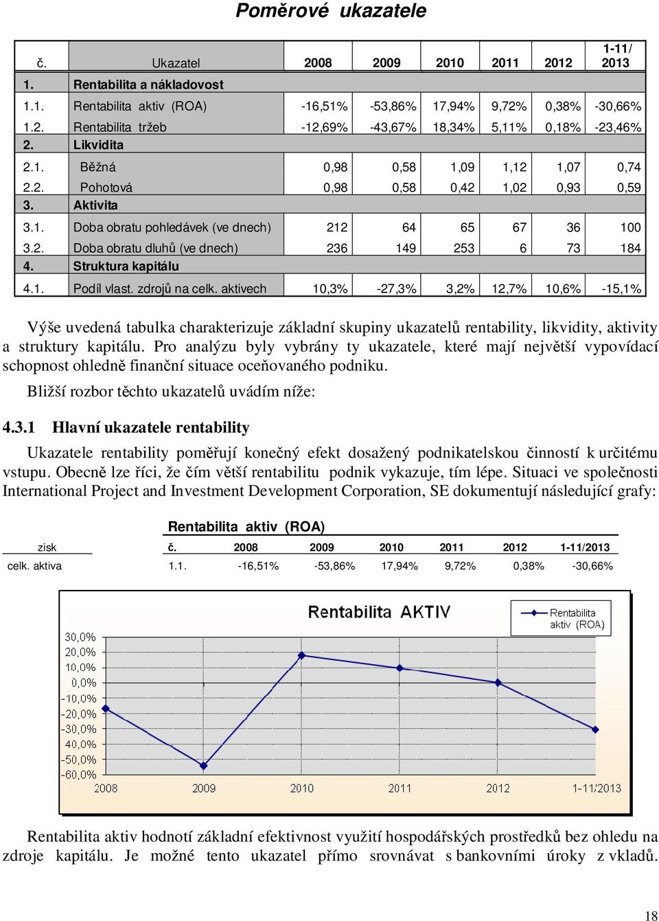 Pro analýzu byly vybrány ty ukazatele, které mají největší vypovídací schopnost ohledně finanční situace oceňovaného podniku. Bližší rozbor těchto ukazatelů uvádím níže: 4.3.