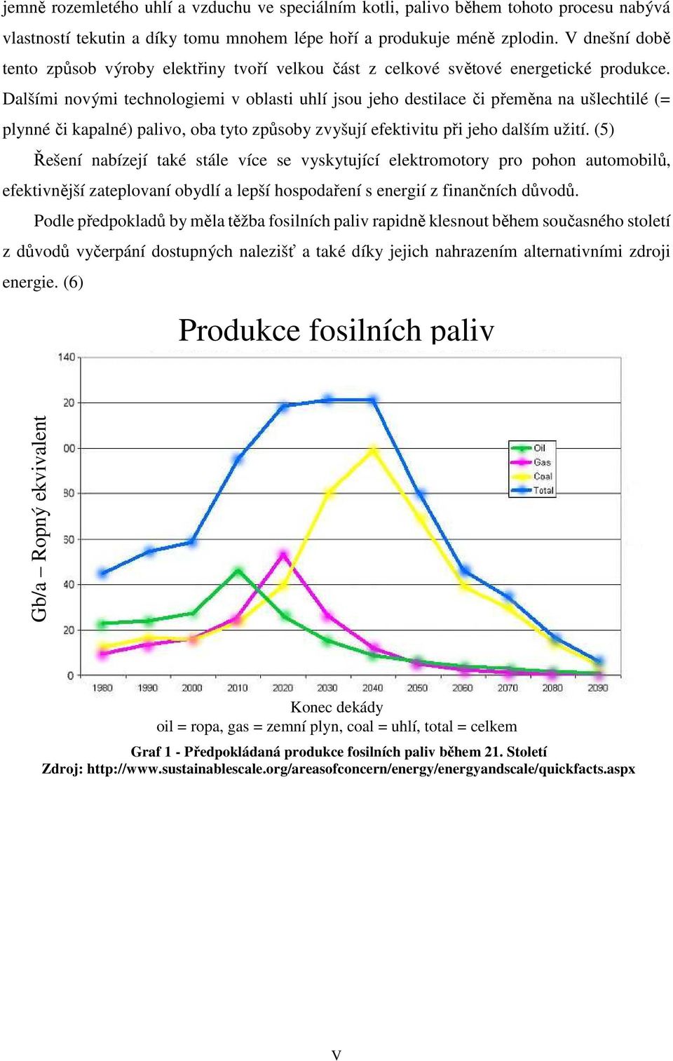 Dalšími novými technologiemi v oblasti uhlí jsou jeho destilace či přeměna na ušlechtilé (= plynné či kapalné) palivo, oba tyto způsoby zvyšují efektivitu při jeho dalším užití.