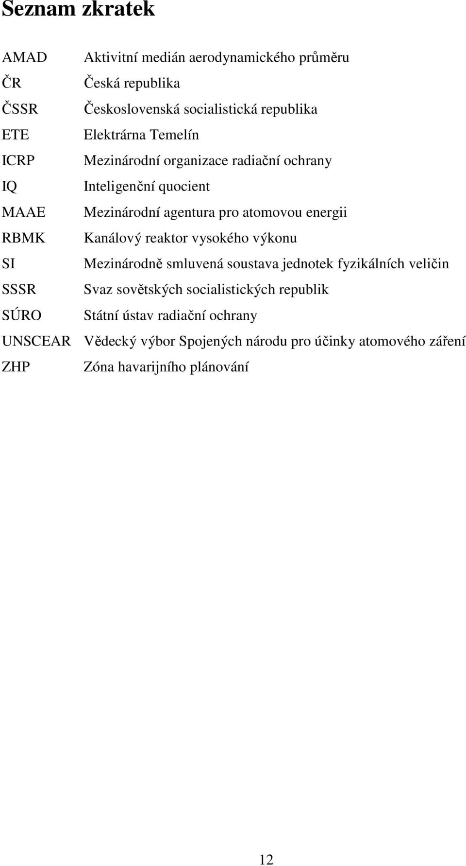 RBMK Kanálový reaktor vysokého výkonu SI Mezinárodně smluvená soustava jednotek fyzikálních veličin SSSR Svaz sovětských socialistických