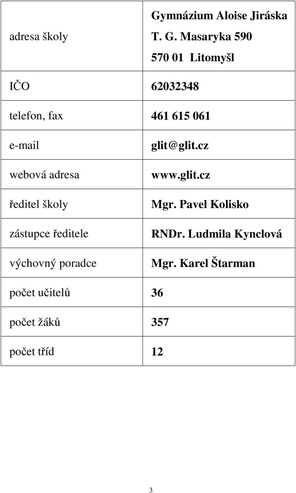 Masaryka 590 570 01 Litomyšl IČO 62032348 telefon, fax 461 615 061 e-mail