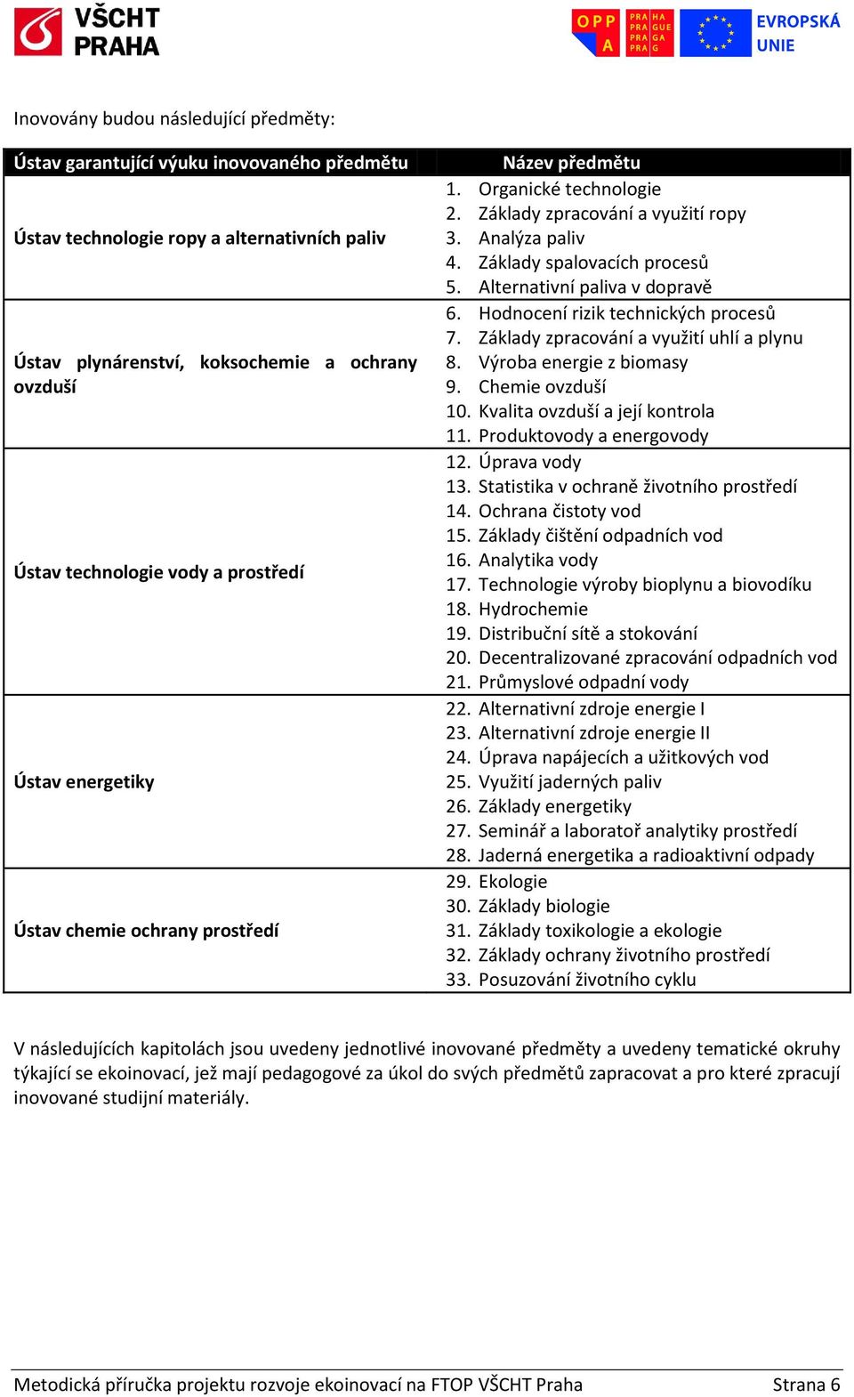 Alternativní paliva v dopravě 6. Hodnocení rizik technických procesů 7. Základy zpracování a využití uhlí a plynu 8. Výroba energie z biomasy 9. Chemie ovzduší 10. Kvalita ovzduší a její kontrola 11.