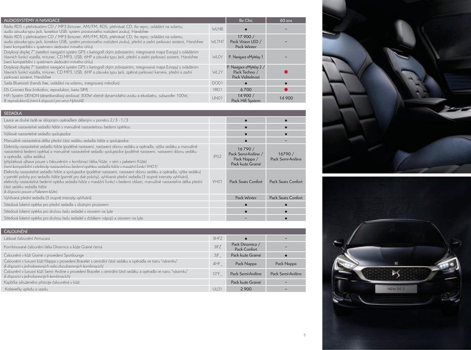 rozložení zvuku), přední a zadní parkovaci asistent, Handsfree WLTNT 17 900 / Pack Vision LED / (není kompatibilni s systémem sledování mrtvého úhlu) Pack Winter Dotykový displej 7" (satelitní