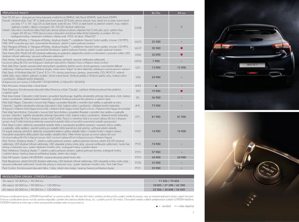 monogram DS; Full LED diodové světlomety D348 0 Interiér: čalounění v kombinaci látka/kůže jako sériová výbava (možnost objednat kůži Criollo jako opci); opěrka hlavy s logem DS 60 ans 1955 (jen pro