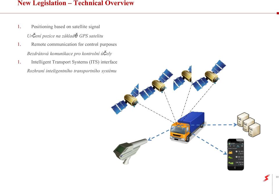 satelitu 1.