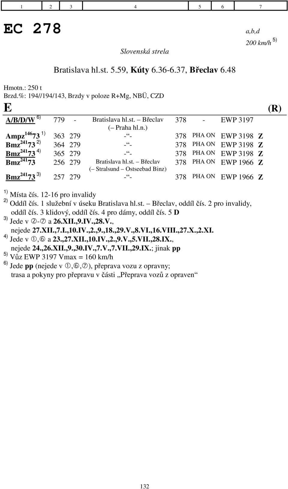 Břeclav ( Stralsund Ostseebad Binz) 378 PHA ON WP 1966 Z Bmz 241 73 3) 257 279 - - 378 PHA ON WP 1966 Z 1) Místa čís. 12-16 pro invalidy 2) Oddíl čís. 1 služební v úseku Bratislava hl.st. Břeclav, oddíl čís.