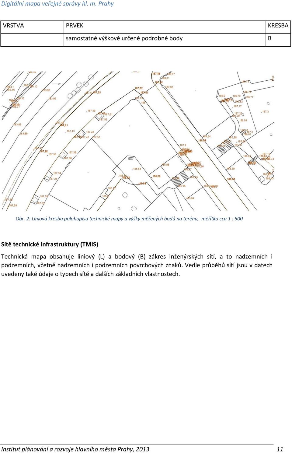 (TMIS) Technická mapa obsahuje liniový (L) a bodový () zákres inženýrských sítí, a to nadzemních i podzemních, včetně