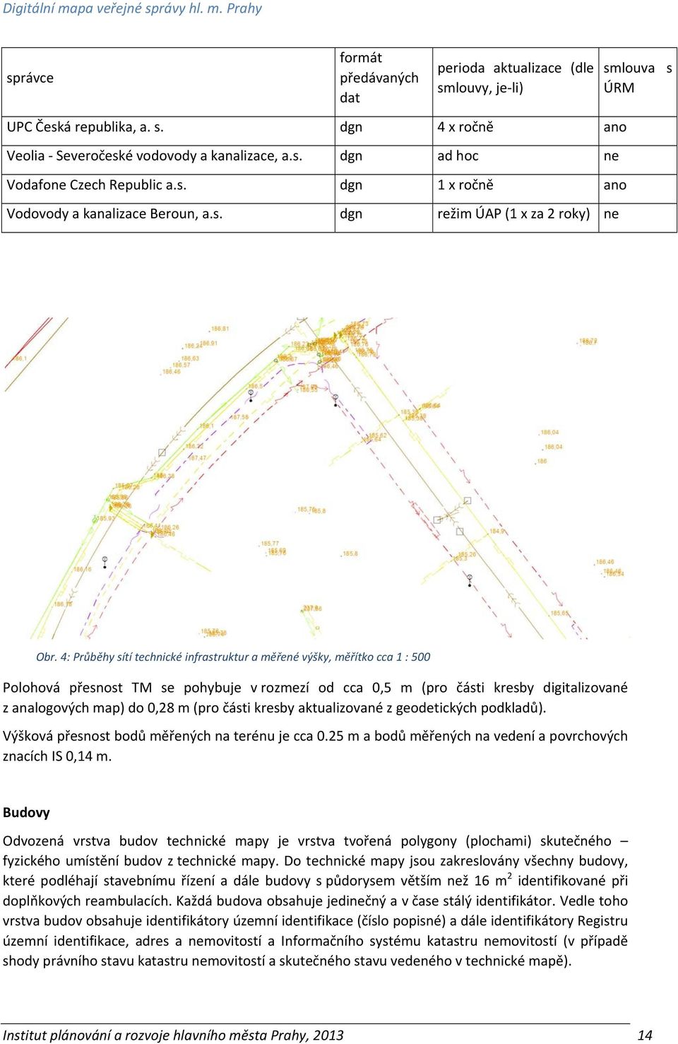 4: Průběhy sítí technické infrastruktur a měřené výšky, měřítko cca 1 : 500 Polohová přesnost TM se pohybuje v rozmezí od cca 0,5 m (pro části kresby digitalizované z analogových map) do 0,28 m (pro