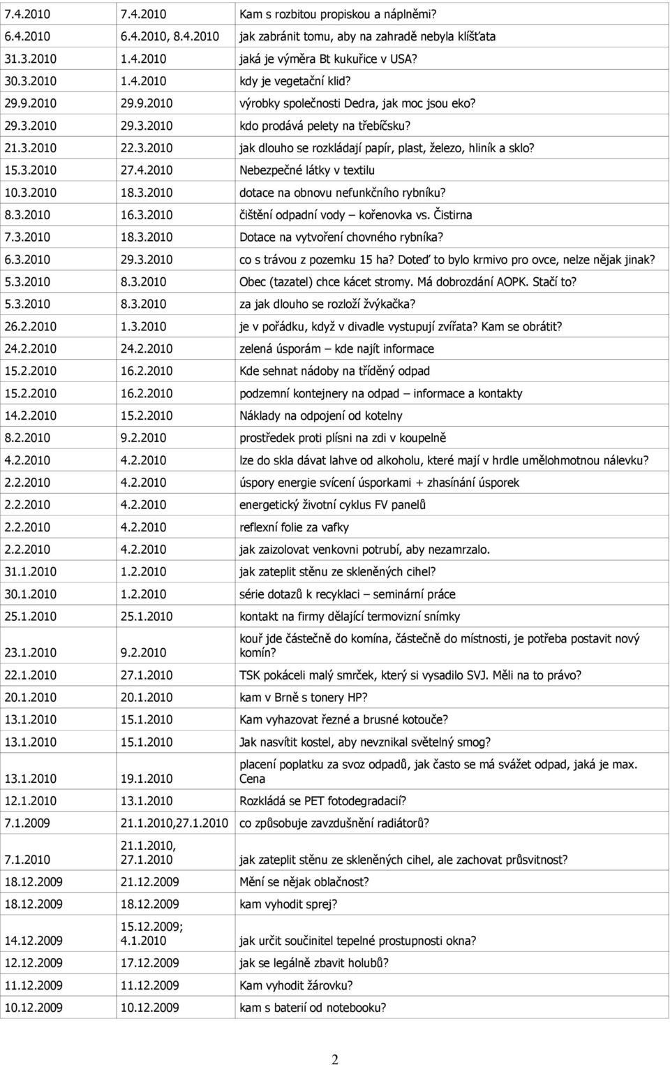 15.3.2010 27.4.2010 Nebezpečné látky v textilu 10.3.2010 18.3.2010 dotace na obnovu nefunkčního rybníku? 8.3.2010 16.3.2010 čištění odpadní vody kořenovka vs. Čistirna 7.3.2010 18.3.2010 Dotace na vytvoření chovného rybníka?