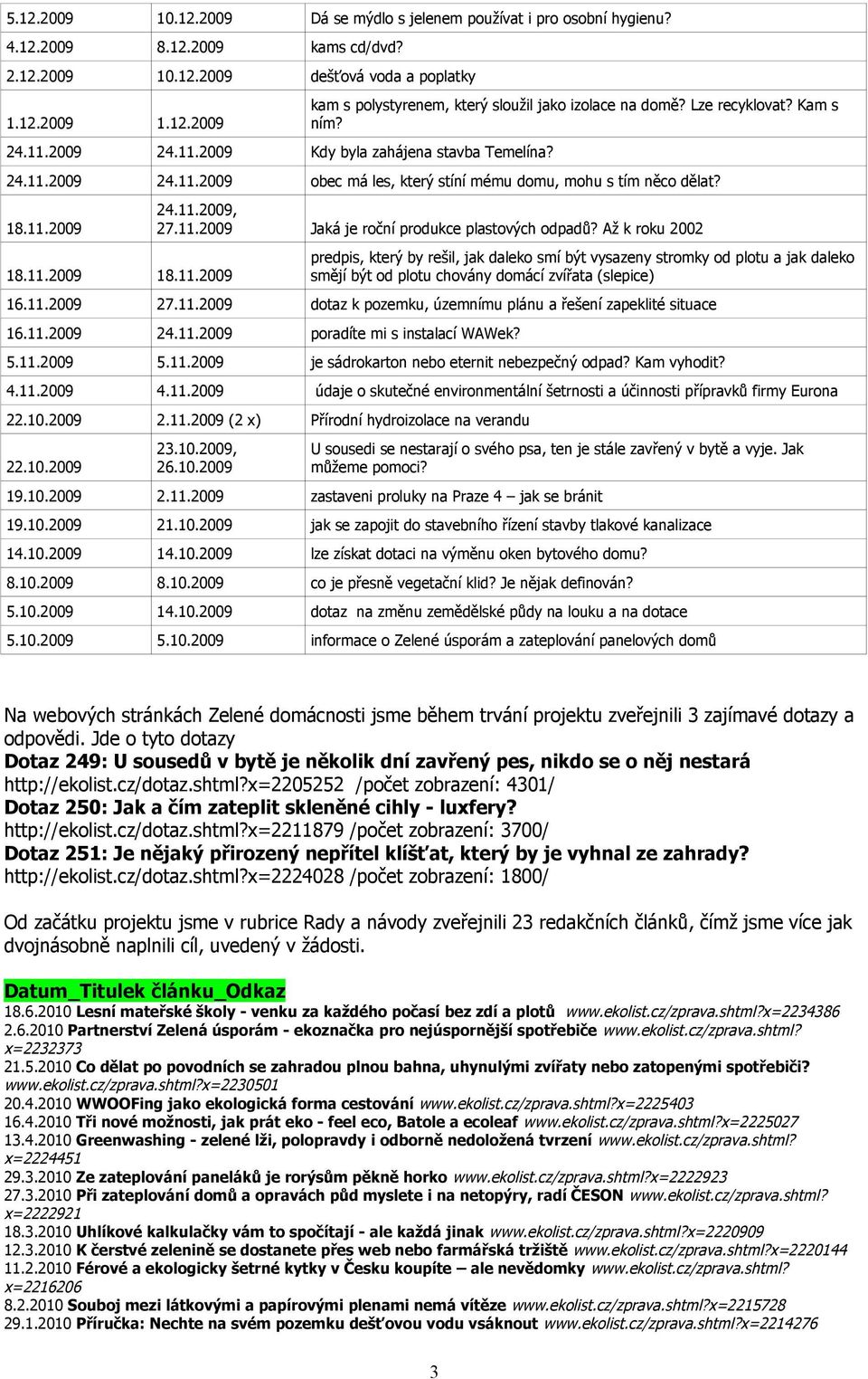 18.11.2009 18.11.2009 18.11.2009 24.11.2009, 27.11.2009 Jaká je roční produkce plastových odpadů?