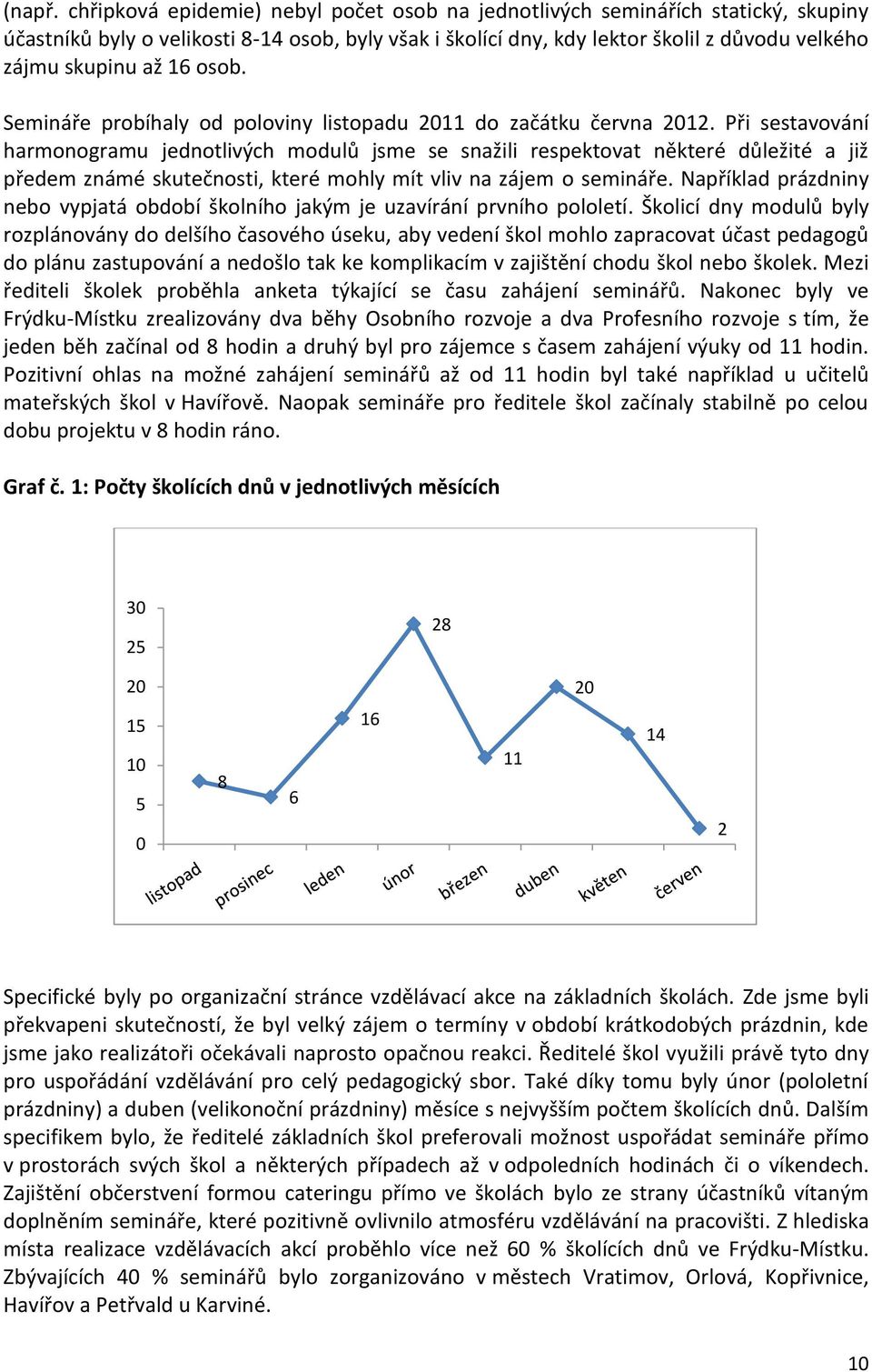 osob. Semináře probíhaly od poloviny listopadu 2011 do začátku června 2012.