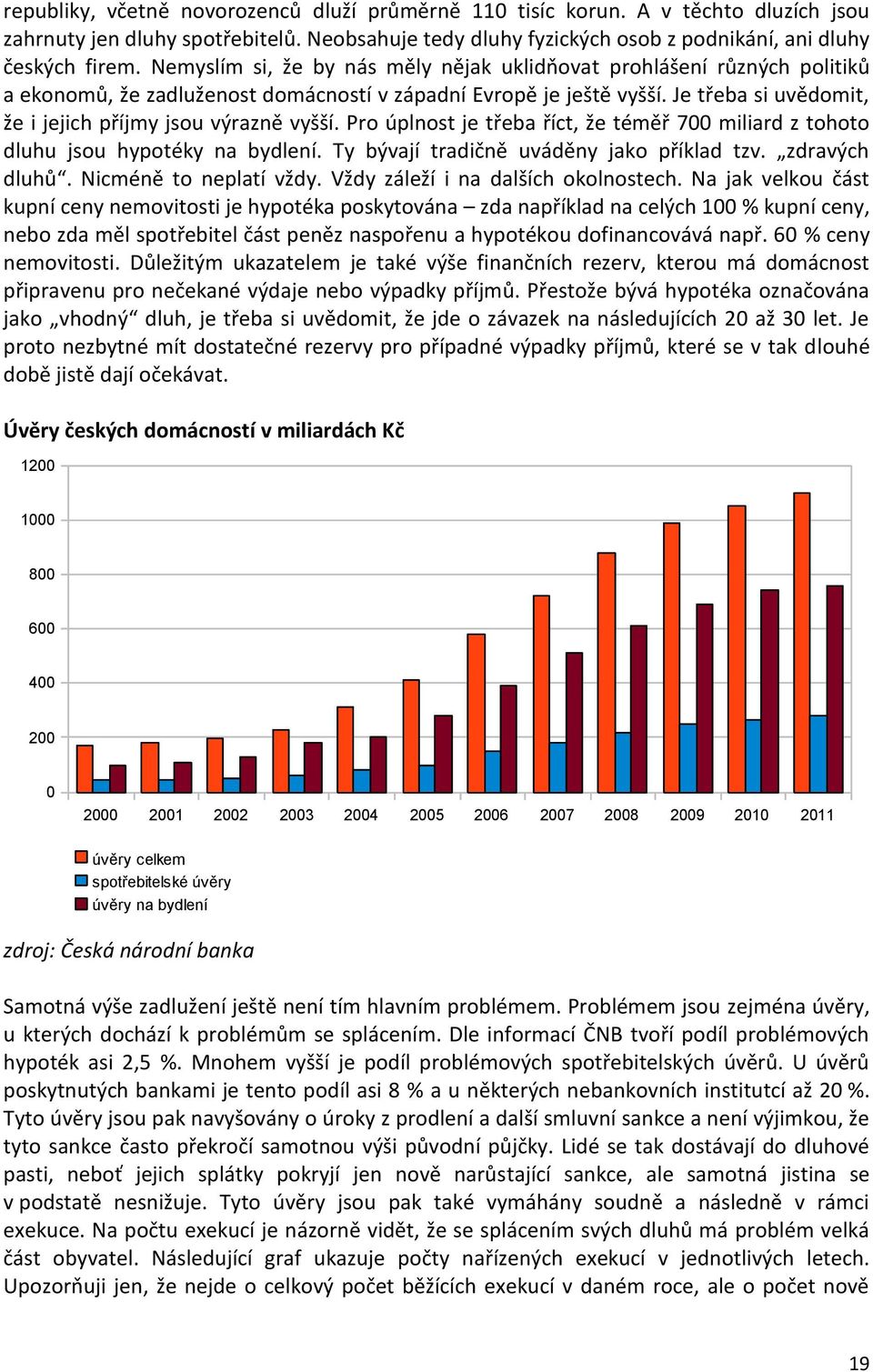 Je třeba si uvědomit, že i jejich příjmy jsou výrazně vyšší. Pro úplnost je třeba říct, že téměř 700 miliard z tohoto dluhu jsou hypotéky na bydlení. Ty bývají tradičně uváděny jako příklad tzv.