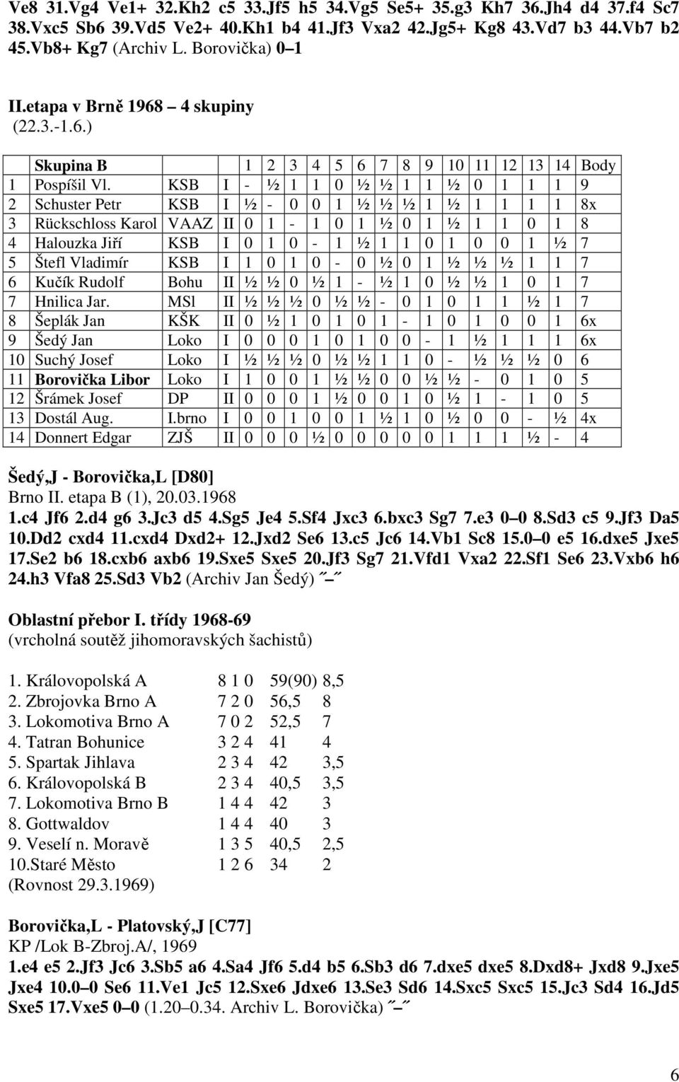 KSB I - ½ 1 1 0 ½ ½ 1 1 ½ 0 1 1 1 9 2 Schuster Petr KSB I ½ - 0 0 1 ½ ½ ½ 1 ½ 1 1 1 1 8x 3 Rückschloss Karol VAAZ II 0 1-1 0 1 ½ 0 1 ½ 1 1 0 1 8 4 Halouzka Jiří KSB I 0 1 0-1 ½ 1 1 0 1 0 0 1 ½ 7 5