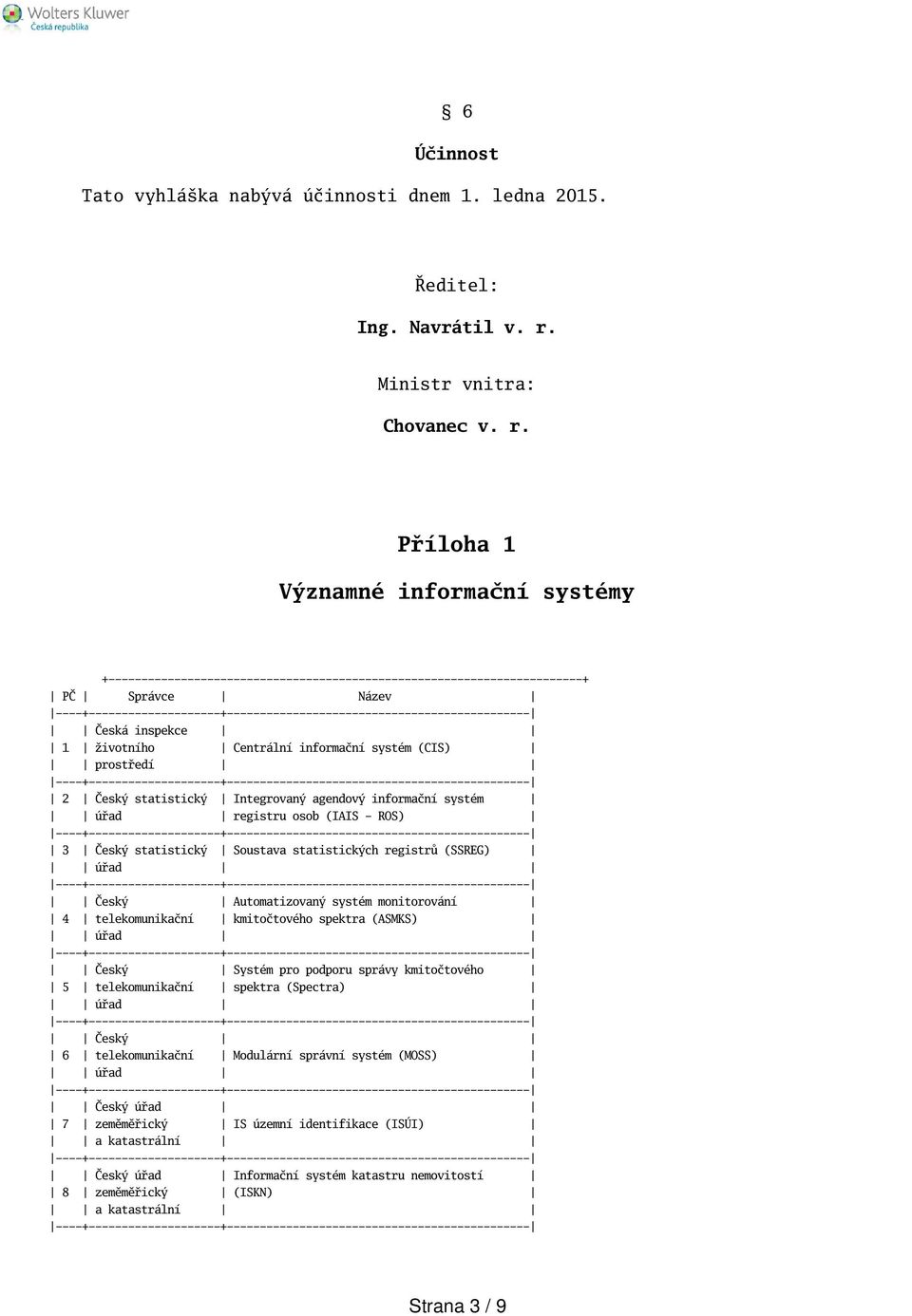 Příloha 1 Významné informační systémy +------------------------------------------------------------------------+ PČ Správce Název Česká inspekce 1 životního Centrální informační systém (CIS) 2 Český