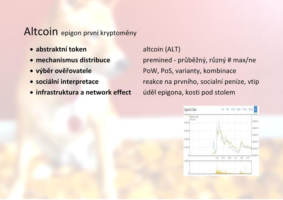 altcoin (ALT) premined - průběžný, různý # max/ne PoW, PoS, varianty,