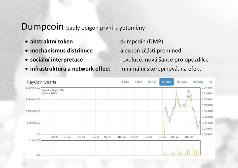 a network effect dumpcoin (DMP) alespoň zčásti premined