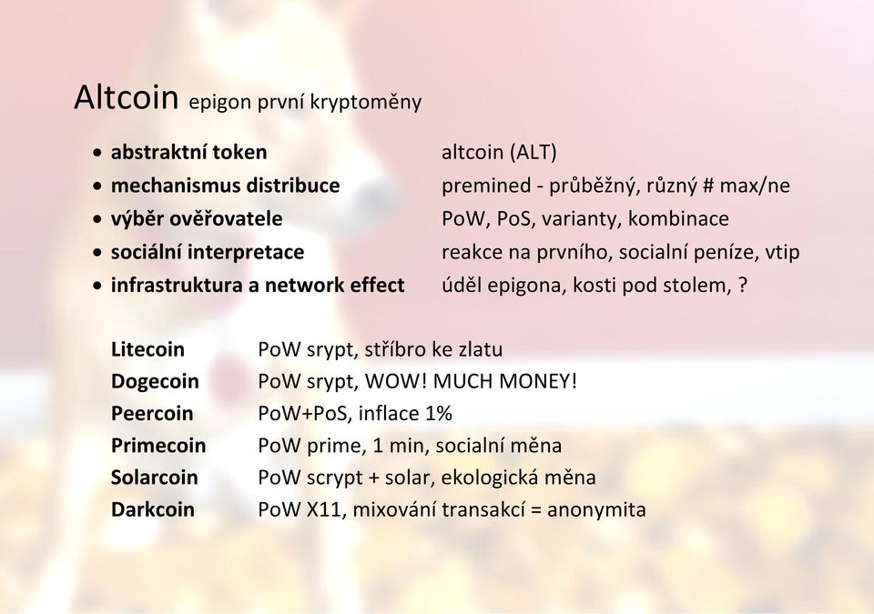 effect úděl epigona, kosti pod stolem,? Litecoin PoW srypt, stříbro ke zlatu Dogecoin PoW srypt, WOW! MUCH MONEY!