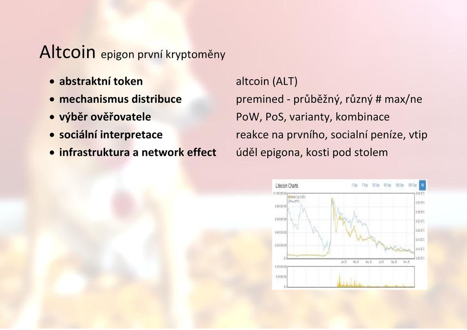 altcoin (ALT) premined - průběžný, různý # max/ne PoW, PoS, varianty,