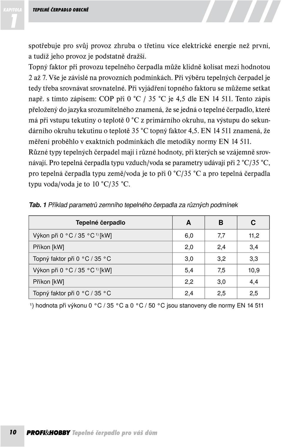 Při vyjádření topného faktoru se můžeme setkat např. s tímto zápisem: COP při 0 C / 35 C je 4,5 dle EN 14 511.