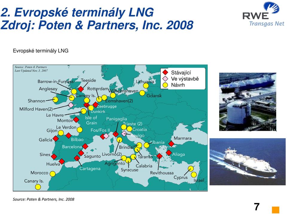 2008 Evropské European terminály LNG