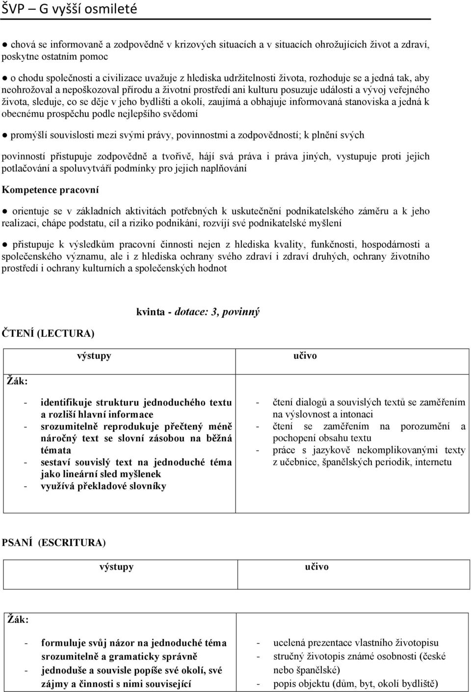 obhajuje informovaná stanoviska a jedná k obecnému prospěchu podle nejlepšího svědomí promýšlí souvislosti mezi svými právy, povinnostmi a zodpovědností; k plnění svých povinností přistupuje