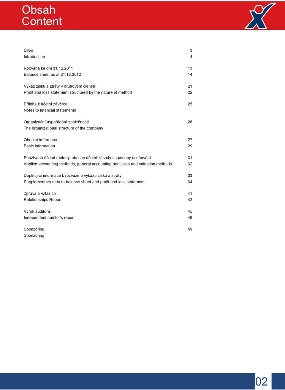 2012 14 Výkaz zisku a ztráty v druhovém členění 21 Profit and loss statement structured by the nature of method 22 Příloha k účetní závěrce 25 Notes to financial statements Organizační uspořádání