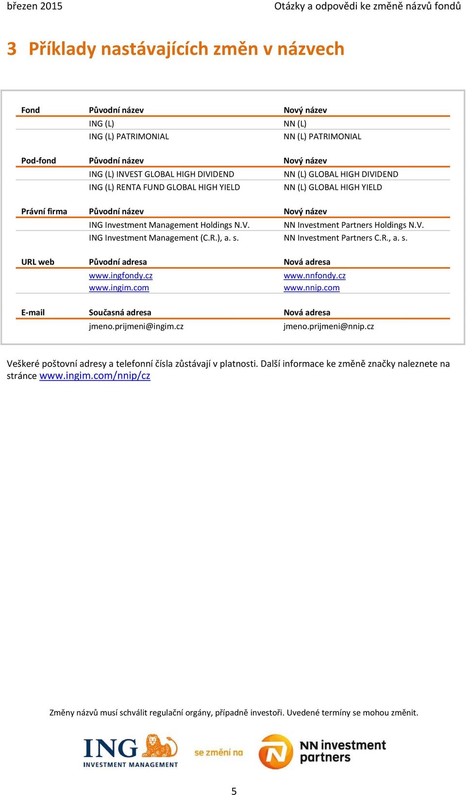 V. ING Investment Management (C.R.), a. s. NN Investment Partners C.R., a. s. URL web Původní adresa Nová adresa www.ingfondy.cz www.ingim.com www.nnfondy.cz www.nnip.