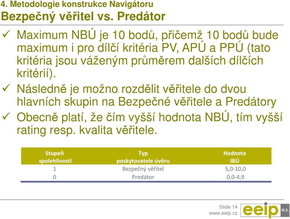 (tato kritéria jsou váženým průměrem dalších dílčích kritérií).