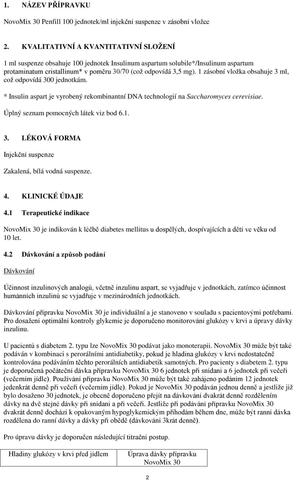 1 zásobní vložka obsahuje 3 ml, což odpovídá 300 jednotkám. * Insulin aspart je vyrobený rekombinantní DNA technologií na Saccharomyces cerevisiae. Úplný seznam pomocných látek viz bod 6.1. 3. LÉKOVÁ FORMA Injekční suspenze Zakalená, bílá vodná suspenze.