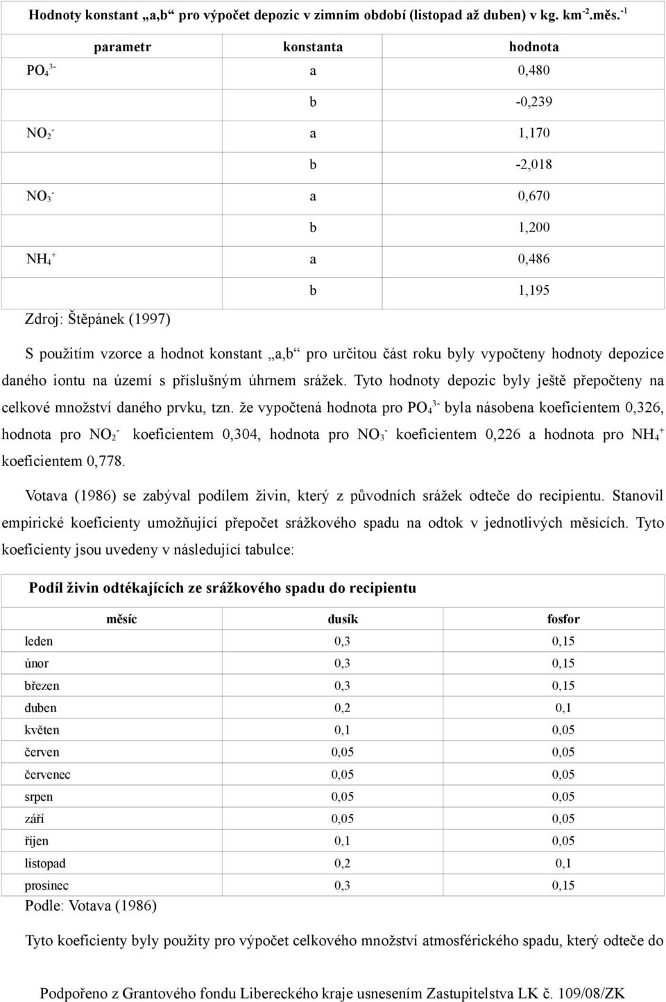 část roku byly vypočteny hodnoty depozice daného iontu na území s příslušným úhrnem srážek. Tyto hodnoty depozic byly ještě přepočteny na celkové množství daného prvku, tzn.