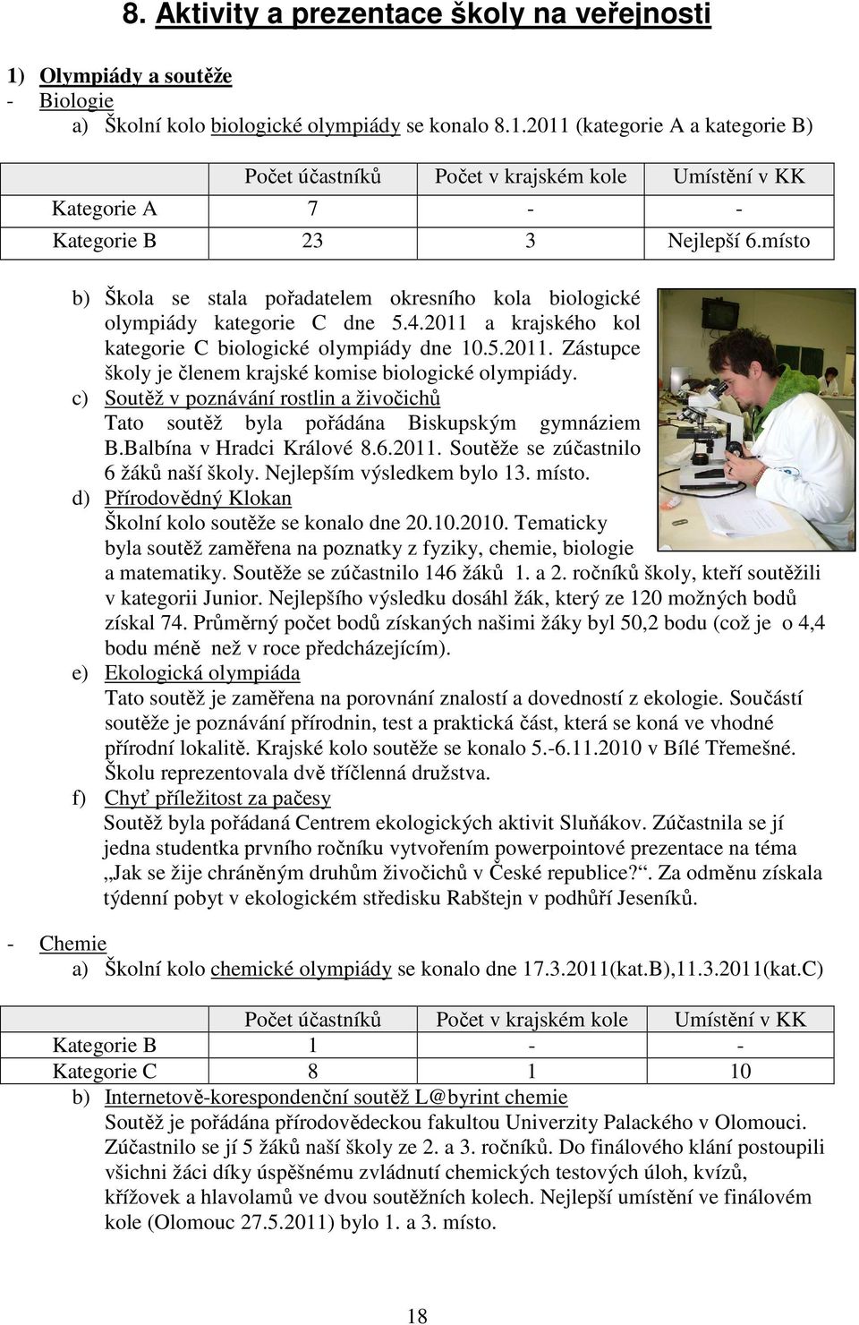 c) Soutěž v poznávání rostlin a živočichů Tato soutěž byla pořádána Biskupským gymnáziem B.Balbína v Hradci Králové 8.6.2011. Soutěže se zúčastnilo 6 žáků naší školy. Nejlepším výsledkem bylo 13.