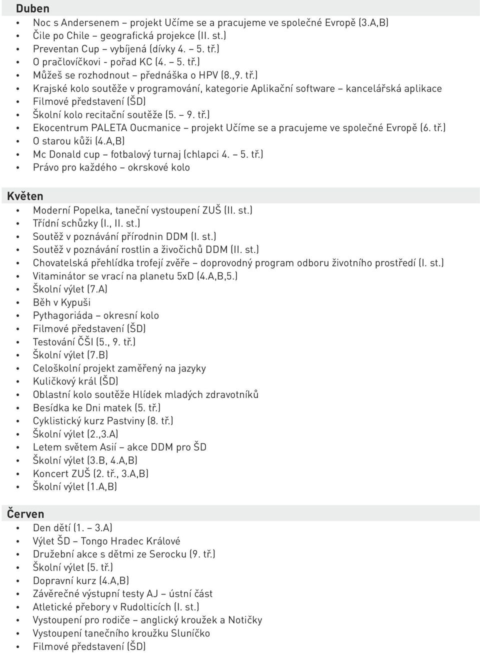 9. tř.) Ekocentrum PALETA Oucmanice projekt Učíme se a pracujeme ve společné Evropě (6. tř.) O starou kůži (4.A,B) Mc Donald cup fotbalový turnaj (chlapci 4. 5. tř.) Právo pro každého okrskové kolo Květen Moderní Popelka, taneční vystoupení ZUŠ (II.