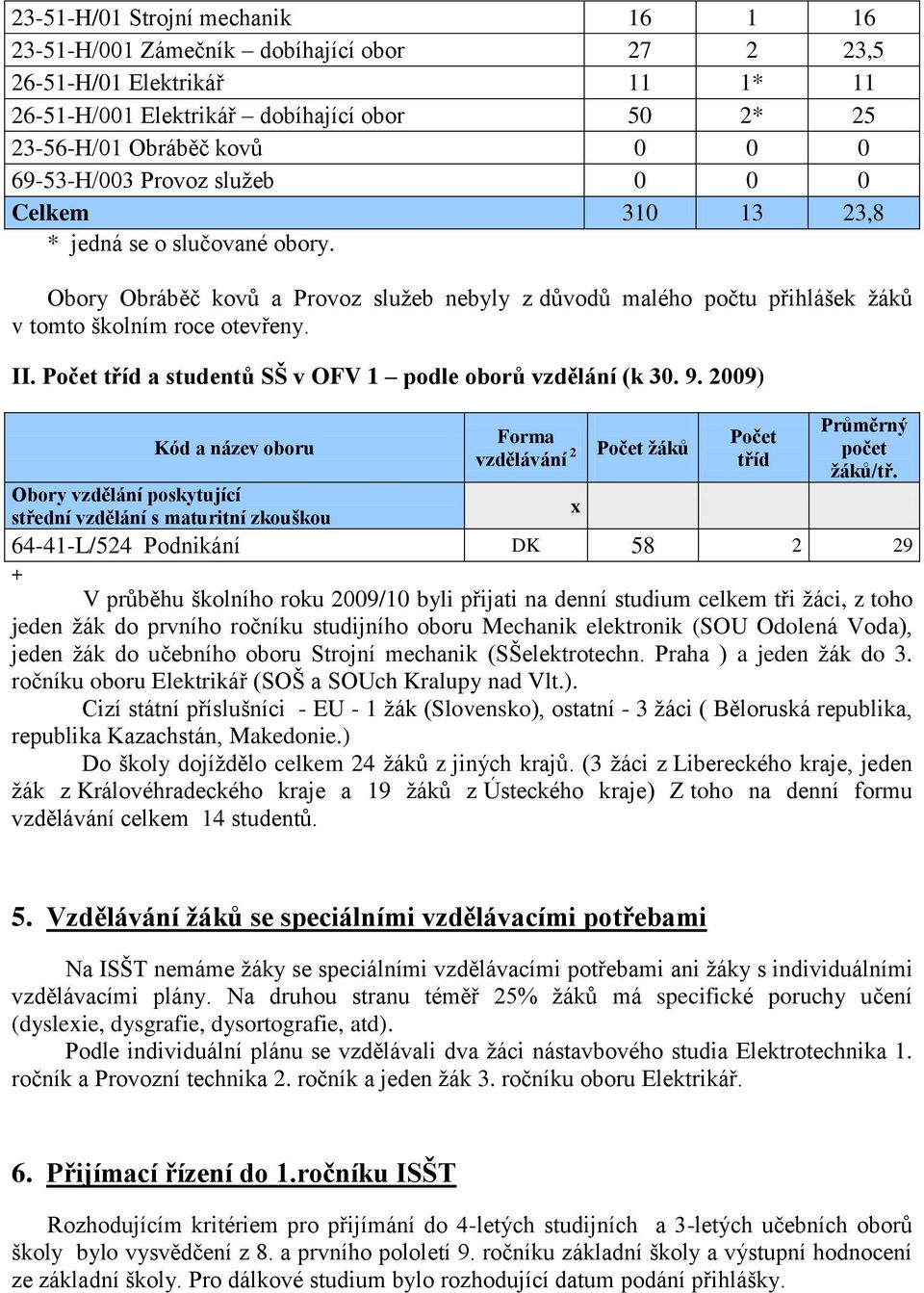 Počet tříd a studentů SŠ v OFV 1 podle oborů vzdělání (k 30. 9.