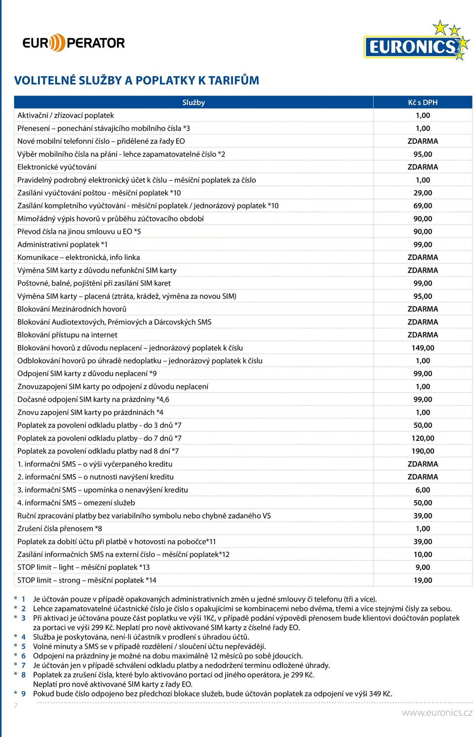 měsíční poplatek *10 29,00 Zasílání kompletního vyúčtování - měsíční poplatek / jednorázový poplatek *10 69,00 Mimořádný výpis hovorů v průběhu zúčtovacího období 90,00 Převod čísla na jinou smlouvu