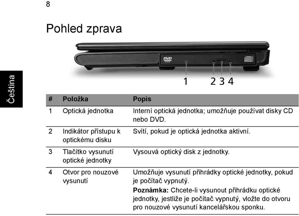 3 Tlačítko vysunutí optické jednotky 4 Otvor pro nouzové vysunutí Vysouvá optický disk z jednotky.