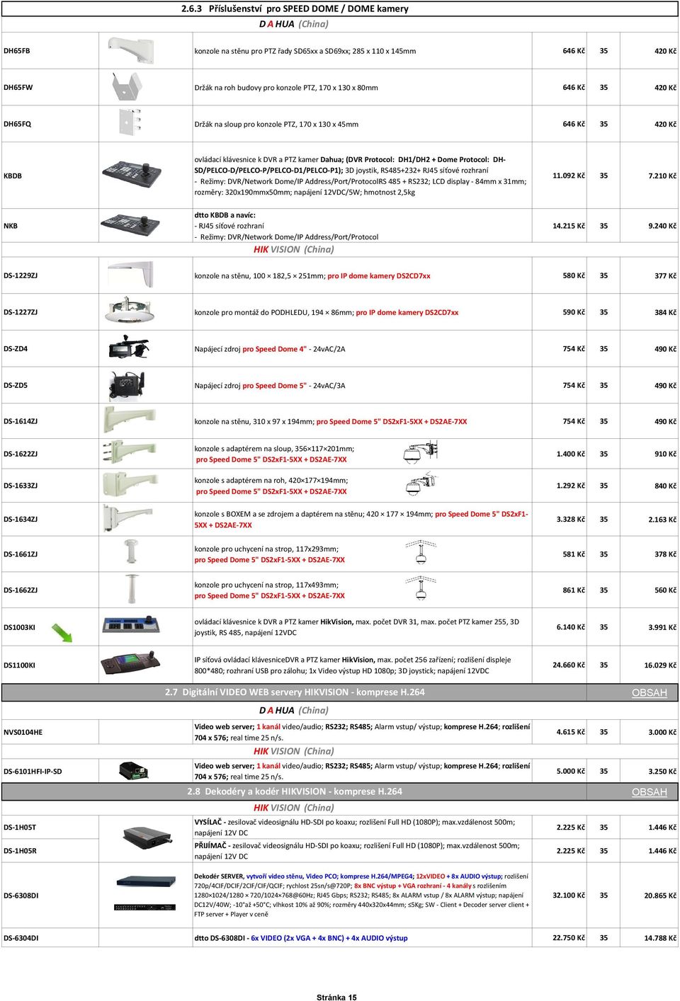 DH- SD/PELCO-D/PELCO-P/PELCO-D1/PELCO-P1); 3D joystik, RS485+232+ RJ45 síťové rozhraní - Režimy: DVR/Network Dome/IP Address/Port/ProtocolRS 485 + RS232; LCD display - 84mm x 31mm; rozměry: