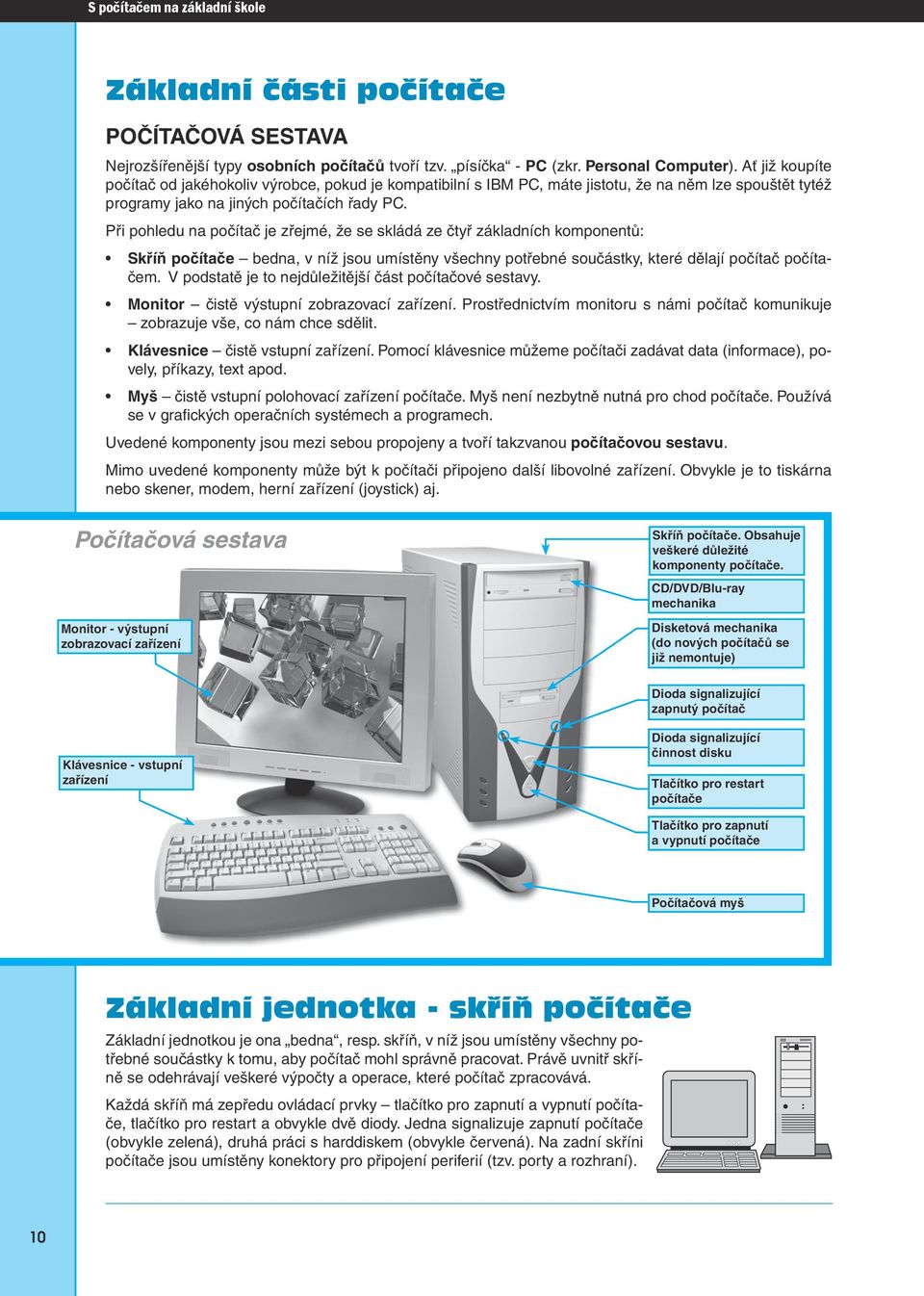 Při pohledu na počítač je zřejmé, že se skládá ze čtyř základních komponentů: Skříň počítače bedna, v níž jsou umístěny všechny potřebné součástky, které dělají počítač počítačem.