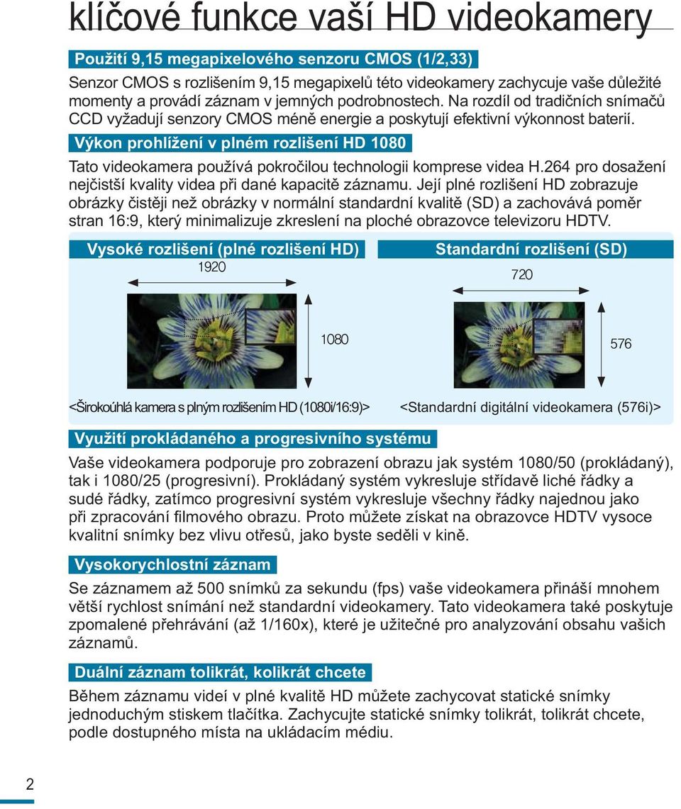 Výkon prohlížení v plném rozlišení HD 1080 Tato videokamera používá pokročilou technologii komprese videa H.264 pro dosažení nejčistší kvality videa při dané kapacitě záznamu.