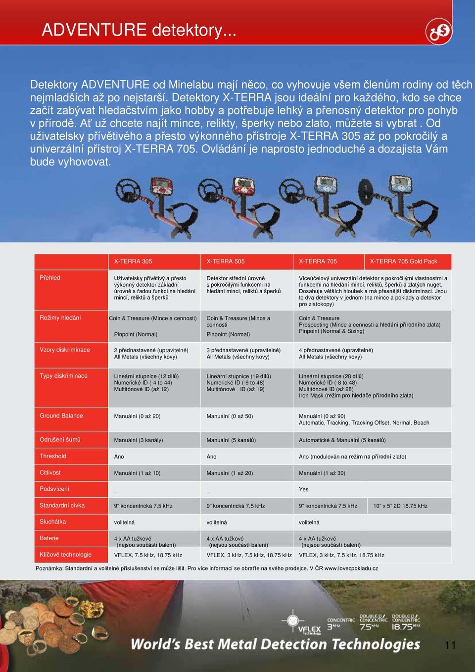 Ať už chcete najít mince, relikty, šperky nebo zlato, můžete si vybrat. Od uživatelsky přívětivého a přesto výkonného přístroje X-TERRA 305 až po pokročilý a univerzální přístroj X-TERRA 705.