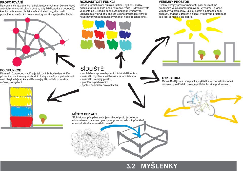ROZMANITOST FUNKCÍ Cílené promíchávání rùzných funkcí bydlení, služby, administrativa, kultura nebo rekreace, vede k udržení života ve mìstì po 4 hodin dennì.
