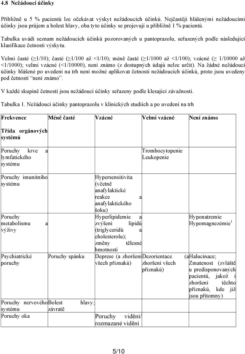 Tabulka uvádí seznam nežádoucích účinků pozorovaných u pantoprazolu, seřazených podle následující klasifikace četnosti výskytu.