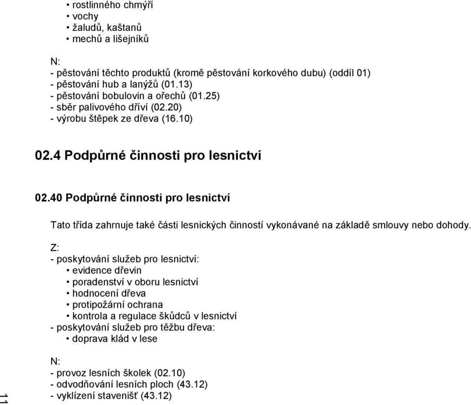 40 Podpůrné činnosti pro lesnictví Tato třída zahrnuje také části lesnických činností vykonávané na základě smlouvy nebo dohody.