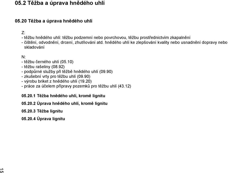 atd. hnědého uhlí ke zlepšování kvality nebo usnadnění dopravy nebo skladování - těžbu černého uhlí (05.10) - těžbu rašeliny (08.