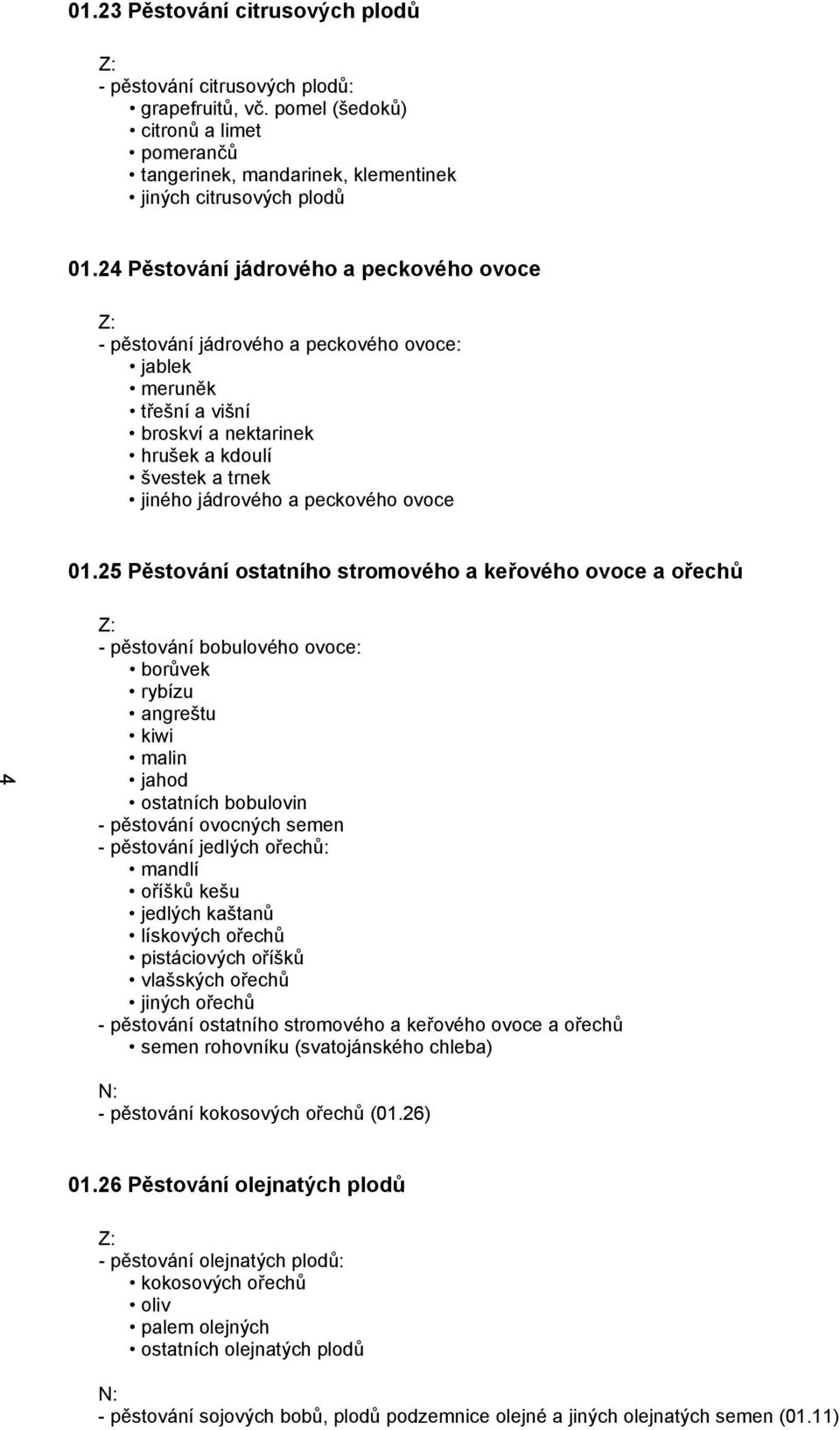 01.25 Pěstování ostatního stromového a keřového ovoce a ořechů 4 - pěstování bobulového ovoce: borůvek rybízu angreštu kiwi malin jahod ostatních bobulovin - pěstování ovocných semen - pěstování