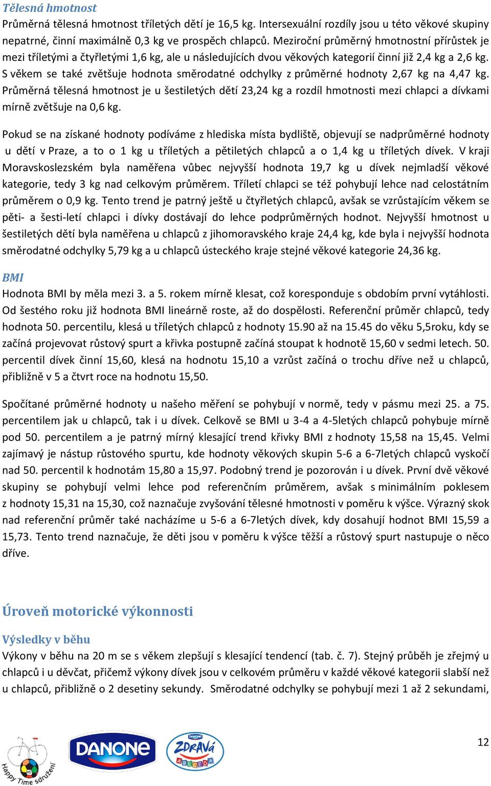 S věkem se také zvětšuje hodnota směrodatné odchylky z průměrné hodnoty 2,67 kg na 4,47 kg.