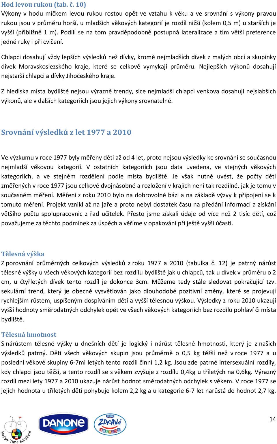 vyšší (přibližně 1 m). Podílí se na tom pravděpodobně postupná lateralizace a tím větší preference jedné ruky i při cvičení.